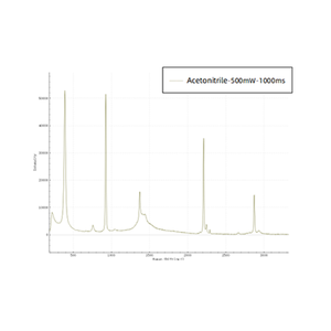 EVA6000 Handheld Raman <b>Spectrometer</b> - Product Image 5