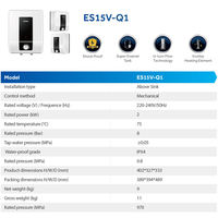 Chauffe-eau électrique Haier 15L pour usage domestique, extérieur, voiture/camping-car, à installer sous l'évier, avec douche saine et efficacité énergétique de classe A