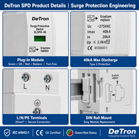 Dispositif de protection contre les surtensions AC SPD Type 1/2/T2 1P+N 2P 4P 20kA 40kA 60kA Protection contre la foudre Système solaire PBT IEC61643-1 CE pour