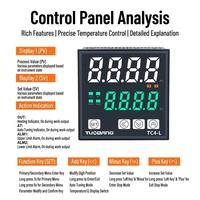 Controlador de Temperatura Digital TC4 de Alta Precisión, Termostato Inteligente PID con Termopar, Múltiples Tamaños, Industrial