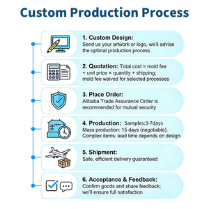 Medallas de Campeonato de Fútbol Personalizadas al por Mayor, Grabadas con Láser, Ecológicas, de Metal, Premios para Torneos de Fútbol - Product Image 4