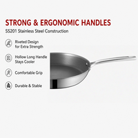 Nouvel Arrivage Usine – Ensemble de 7 Pièces de Batterie de Cuisine en Céramique Antiadhésive Tri-Ply Titane de Haute Qualité pour Vente en Gros (Casseroles, Poêles, Sauteuses)
