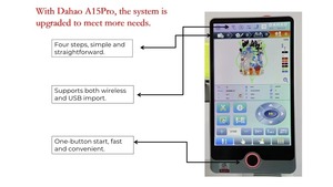 <span class=keywords><strong>2</strong></span> đầu 15 kim máy thêu tự động cho nắp Bán Buôn Áo thêu máy - Product Image 5