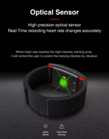Bracelet de suivi d'activité sans fil avec moniteur de fréquence cardiaque, étanche et unisexe
