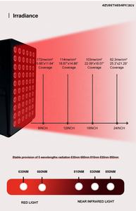 अज़ोरे <span class=keywords><strong>al300</strong></span> 2025 91w 2 yr वारंटी पूर्ण शरीर लाल प्रकाश पैनल घर/जिम/क्लिनिक के लिए इन्फ्रारेड पैनल के पास 5 वेव - Product Image 2