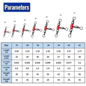 รอกตกปลาขนาดใหญ่แบบ1 #2 #3 #<span class=keywords><strong>4</strong></span> #5 #6 #7 #7 #1รอกหมุนทะเลน้ำเค็ม - Product Image 2