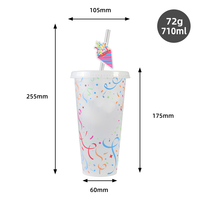 Gobelet en plastique réutilisable à changement de couleur magique, anti-corrosion, résistant à l'eau bouillante, non compatible lave-vaisselle, pour consommation directe (Cold Party)