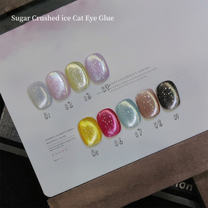 AILANUO เจลทาเล็บลายตาแมว 9 สี คุณภาพสูง เจลทาเล็บลายตาแมวแบบไหม UV 8 มล. ขายส่ง เจลทาเล็บลายตาแมวแบบกลิตเตอร์ เจลทาเล็บแบบแข็ง UV - Product Image 3