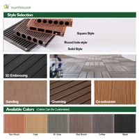 Planche de sol extérieure en WPC solide, imperméable et résistante aux UV, pour cour, jardin, véranda