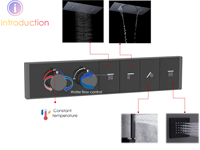 Ensemble de douche encastré au plafond avec pommeau de pluie 4 modes, robinet thermostatique et jets latéraux pour salle de bain