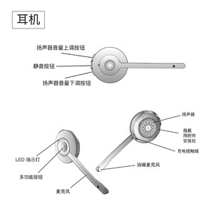 Casque sans fil <span class=keywords><strong>Jabra</strong></span> supra-auriculaire à réduction active du bruit 4.0, commandes tactiles, ajustement personnalisé, son studio, faible latence (moins de 30 ms) - Product Image 5