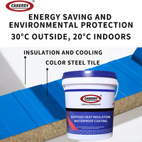 Peintures d'isolation thermique pour toit en métal, vente en gros