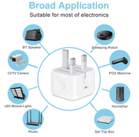 Pengisi Daya Cepat PD Pengisi Daya Ponsel Adaptor Daya Pengisi Daya Cepat Adaptor Pengisi Daya Efisiensi Tinggi Portabel untuk Pengisian Daya Ponsel