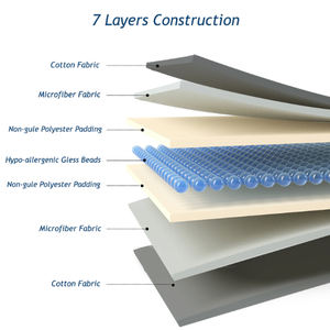 Manta de vidrio pesado para niños y adultos, doble relleno de cuentas de autismo personalizadas, 150x200, color negro - Product Image 2