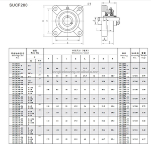 Ban đầu mang giá UCP 209 210 UCP gối khối mang chumacera mang - Product Image 6