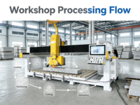 Machine de découpe CNC à pont 5+3 axes ZEUS avec caméra HD et ventouse pour granit, moteur 5 axes, longueur maximale 3200 mm, 380V/220V