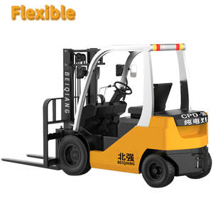 China ISO EPA CE 60V 0,<span class=keywords><strong>5</strong></span> <span class=keywords><strong>Ton</strong></span> <span class=keywords><strong>1</strong></span> <span class=keywords><strong>ton</strong></span> <span class=keywords><strong>1</strong></span>,<span class=keywords><strong>5</strong></span> <span class=keywords><strong>Ton</strong></span> 2 <span class=keywords><strong>Ton</strong></span> <span class=keywords><strong>5</strong></span> <span class=keywords><strong>ton</strong></span> mini carretilla elevadora eléctrica Precio Batería carretilla elevadora eléctrica - Product Image 6