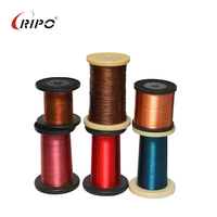 La fábrica RIPO Ofrece cables esmaltados sólidos profesionales que incluyen cables de aluminio revestidos de cobre aislados para generadores de bombas