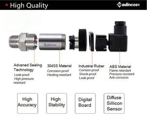 MPT910: 0.2%FS 고정밀 게이지 절대 압력 트랜스미터 센서, 액체, 가스, 증기, 오일용 RS485/4-20mA 출력 - Product Image 5