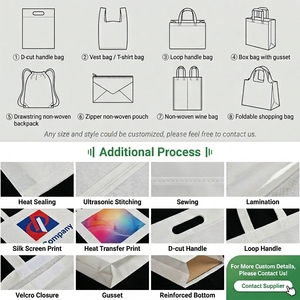 <span class=keywords><strong>Bolsa</strong></span> de tela no tejida promocional personalizada de fábrica con logo impreso, <span class=keywords><strong>bolsa</strong></span> de compras reutilizable laminada de tela no tejida. - Product Image 5