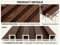 Revêtement mural en WPC imperméable au design élégant, panneau en composite bois-plastique pour murs intérieurs et extérieurs