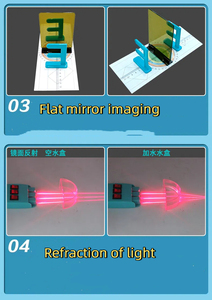 Ortaokul optik deneysel kutu fizik deneysel kiti ekipmanları optik tezgah deneysel kutuların komple Set - Product Image 6