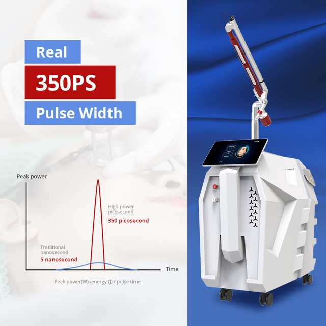 TGA Professional Pico Laser 532 1064nm Tattoo Removal Machine for Dark Spot Lip Pigmentation and Hyperpigmentation CE Certified