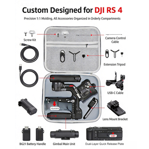 Estuche Rígido Portátil de Tela Oxford y Material PU, Impermeable, con Espuma Personalizada para Batería y Accesorios de Dron <span class=keywords><strong>DJI</strong></span> RS4/RS4mini - Product Image 1