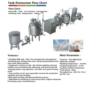 Factory Sell Multi-function 100L 200L 500L Jacket Milk Batch Pasteurization Tank With Blending For Milk/juice/beverage Factory