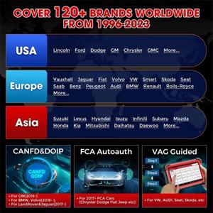 LAUNCH CRP919e 919E BT Herramienta de Diagnóstico Automotriz, Nuevo Escáner OBD2 - Product Image 3