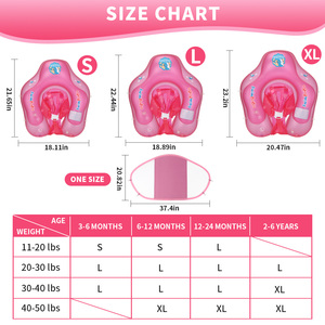 Flotadores Inflables para Bebés Recién Nacidos Swimbobo, Flotador Inflable <span class=keywords><strong>de</strong></span> Verano para Niños con Toldo, Venta al por Mayor - Product Image 5