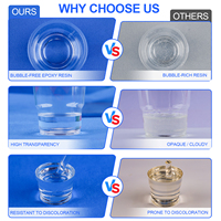 Résine Époxy Transparente Cristalline Liquide pour Meubles, Tables et Décorations de Noël