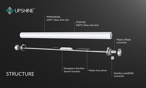 Luz LED Tri-proof Tubular de Alta Eficiencia Lumínica, IP69K, IP66, IK06, PC/PMMA, Emergencia, Sensor de Microondas, Montaje en Superficie / Colgante - Product Image 5