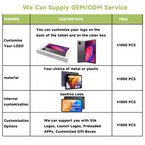 แท็บเล็ต B8 pitom <span class=keywords><strong>8PLUS</strong></span> 8นิ้วแอนดรอยด์14 A523แปดคอร์แรม8GB 64GB รอม2 + 8MP กล้อง5000mAh WiFi6แท็บเล็ตพีซี - Product Image 6