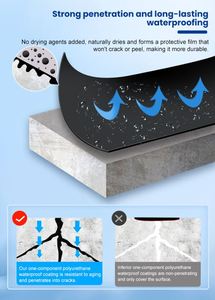 Hot Selling Modern Design Good Oily Polyurethane <b>Waterproof</b> Coating with Strong <b>Adhesion</b> - Product Image 4