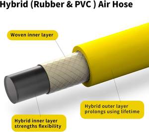 Tuyau en <span class=keywords><strong>PVC</strong></span> haute pression pour oxygène/acétylène, diamètre intérieur de 6 mm, 8 mm, 10 mm, options de longueur de 30/50/<span class=keywords><strong>100</strong></span> m - Product Image 3