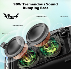 Tribit stormbox Blast 90W ลำโพงบลูทูธ IPX7กันน้ำออกแบบได้ลำโพงปาร์ตี้กลางแจ้งพร้อมพาวเวอร์แบงค์ - Product Image 2