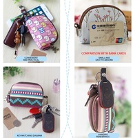 Dompet Koin Mini Korea Sederhana yang Lucu untuk Wanita dan Gadis, Dompet Koin Kain Pendek Kecil
