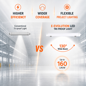 <span class=keywords><strong>Luminaire</strong></span> LED haute efficacité résistant à l'humidité IP65, boîtier entièrement en PC, éclairage tri-étanche pour éclairage de <span class=keywords><strong>sous</strong></span>-<span class=keywords><strong>sol</strong></span> - Product Image 4