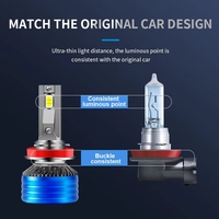 Ampoule de phare de voiture LED Canbus OEM 120W H1/H3/H4/H7/H11/9005/9006/9012 H7 24V