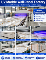 Panneau UV haute brillance en PVC, style moderne, résistant à l'humidité, aux mites et au feu