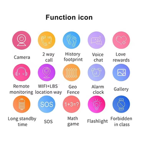 Q19 per bambini Smart Watch Rohs Ce 4g Gps Smart Watch Sim Card SOS Video messaggio di chiamata <span class=keywords><strong>Smartwatch</strong></span> per ragazzi e ragazze - Product Image 5