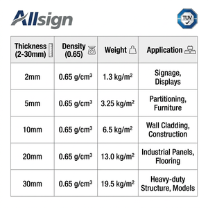 Pannello in Schiuma Acrilica Allsign, <span class=keywords><strong>Spessore</strong></span> 1mm-40mm, 4*8ft, Prezzo di Fabbrica, Lastra <span class=keywords><strong>Forex</strong></span> con Servizio di Taglio - Product Image 4