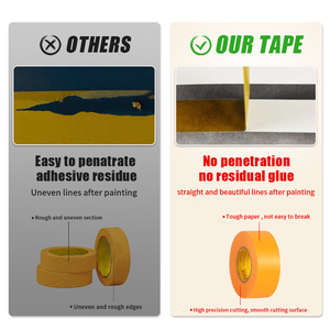 Cinta de Enmascarar Mingcan Washi Paper <span class=keywords><strong>Goldband</strong></span> de 48 mm para Pintura Automotriz, Uso en Interiores y Exteriores - Product Image 5