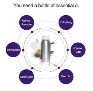   น้ำหอมเข้มข้นจากวัตถุดิบแท้ กลิ่นน้ำหอมดีไซเนอร์ Ariana Grande Cloud Perfume Oil <span class=keywords><strong>Aventus</strong></span> - Product Image 6