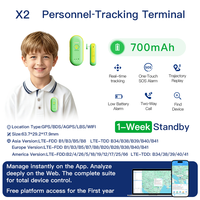 4GRealtime GPS Tracker pour enfants et personnes âgées avec bouton SOS et haut-parleur bidirectionnel disponible pour les personnes ayant des besoins spéciaux et l'autisme