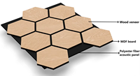 Panneaux muraux acoustiques en bois hexagonaux 3D en polyester - Panneaux muraux acoustiques en bois écologiques à lattes pour l'absorption et l'isolation acoustique