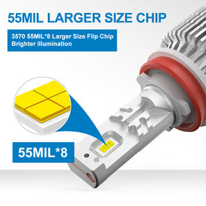 GESLLA PL60 H1 H3 Faible taux de défaillance 9005 9006 Haute efficacité H11 Haute efficacité lumineuse H4 NO Radio Interference H7 Led Headlight - Product Image 4