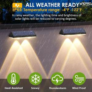 <b>Solar</b> Classic <b>Garden</b> Wall <b>Light</b> Outdoor LED Waterproof Spotlight Auto Dusk Warm White IP44 20 Lumen Courtyard Balcony Facade - Product Image 6