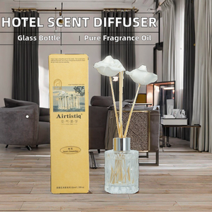 Difusor de Aroma para el Hogar, Colección Hotel, Botella de Vidrio Libre de BPA, Aceite Aromático con Alcohol, 50 ml - Product Image 2